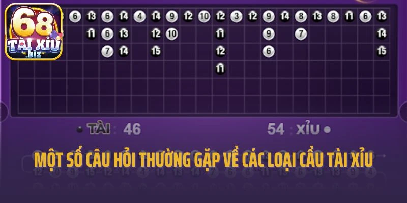 Một số câu hỏi thường gặp về các loại cầu tài xỉu