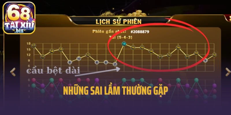 Những sai lầm thường gặp khi áp dụng các loại cầu tài xỉu