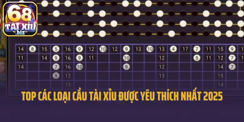 Top các loại cầu tài xỉu được yêu thích nhất 2025