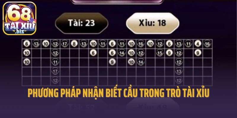 Phương pháp nhận biết cầu trong trò Tài Xỉu